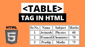 Table Tag In HTML | HTML Tutorial For Beginners | Part - 7