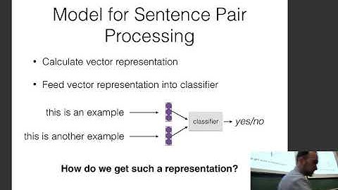CMU Neural Nets for NLP 2020 (9): Sentence and Contextual Word Representations