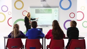 SMARTBOARD product video