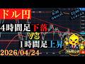 【ドル円】4時間足下落トレンドVS1時間足上昇トレンド(日足も上昇トレンド)🐥2026/04/24🐥