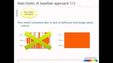 SourceSeparationPresentation