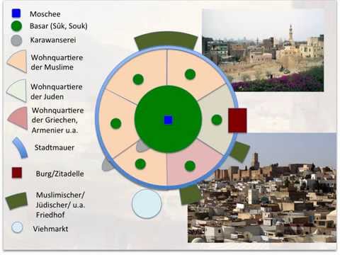 Video: Saudi-Arabien: Informationen, Informationen, allgemeine Merkmale. Saudi-Arabien: Staatsform