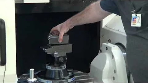 Jergens 5-Axis Workholding - Mazak