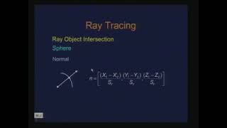 Lecture - 24 Ray Tracing