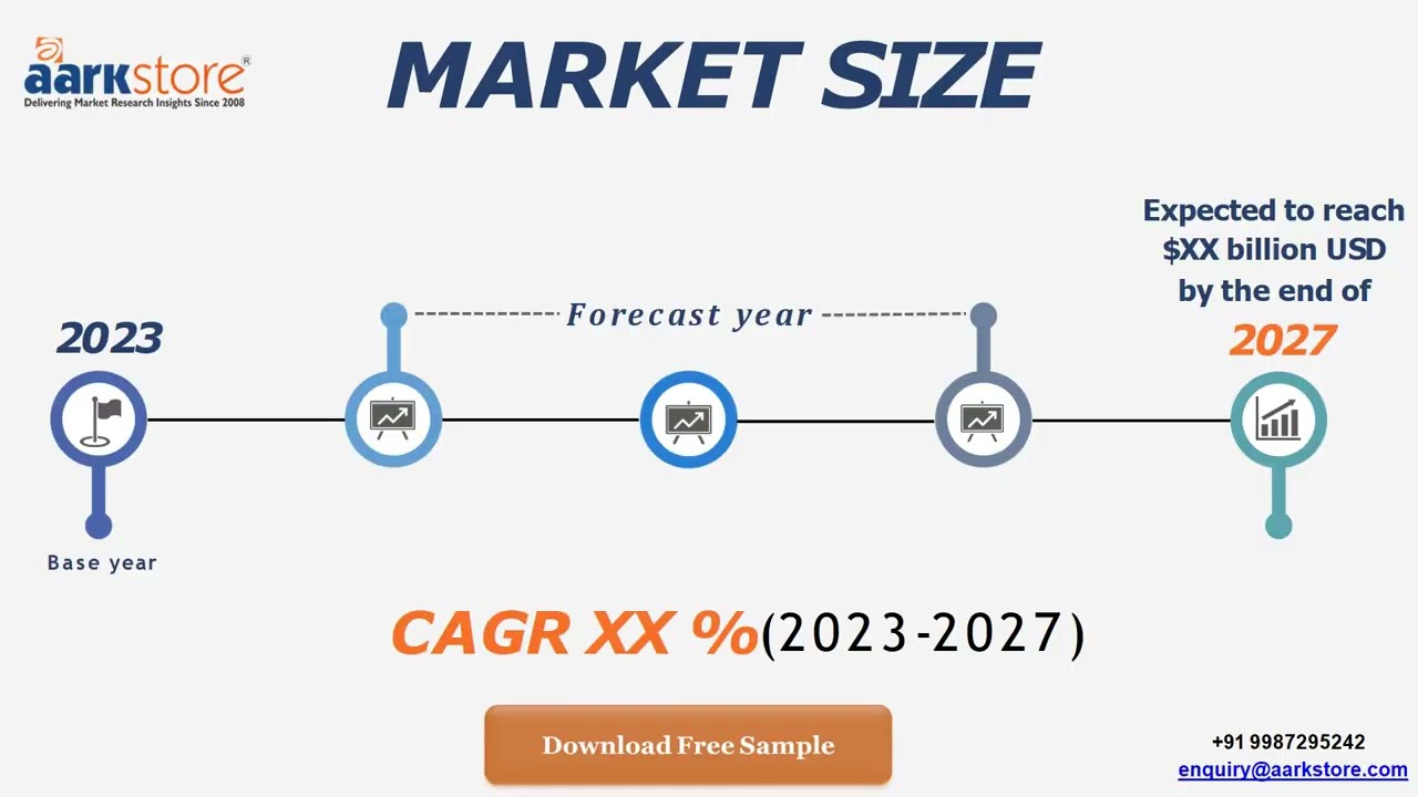 Global Transcatheter Heart Valves Market Research Report