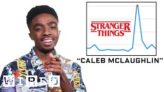 Caleb McLaughlin Explores His Impact on the Internet | Data of Me | WIRED