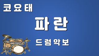 코요태 - '파란' 무료 드럼악보