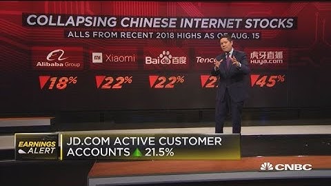 JD.com becomes latest victim in Chinese internet stock collapse