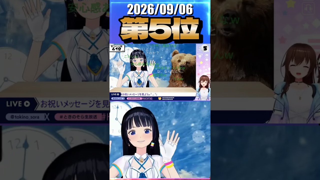 9/6 草コメント数ランキング第5位 #ときのそら 0時間50分ごろ