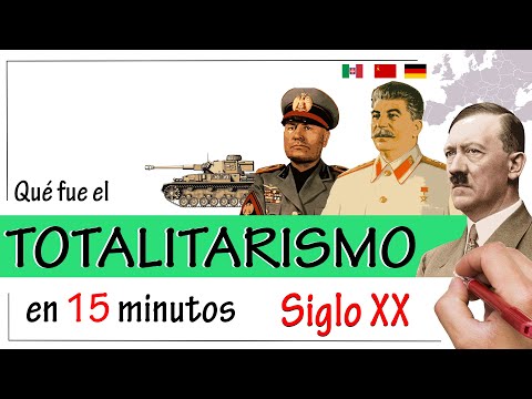 El TOTALITARISMO - Resumen | El Tercer Reich Alemán, La Italia Fascista y La Unión Soviética