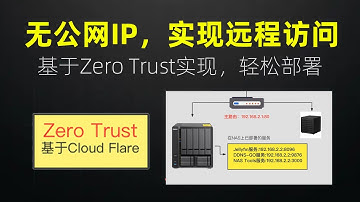基于CloudFlare Tunnel/Zero Trust部署远程访问，无公网IP也能轻松内网穿透，随时远程访问内网设备