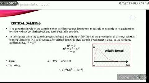 Harmonic Oscillations and Functions using MATLAB Part I