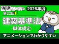 【2026解説】№22 建築基準法①