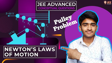 Jee Advanced Problem of NLM - Pulley Problem🔥 💪|Mechanics✍️100% गारंटी समझ आएगा🔥#jee #trending#neet
