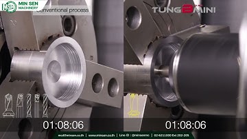 TungBoreMini - Multifunctional tool for improvedproductivity! - จำหน่ายโดย MIN SEN