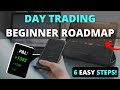 Day Trading For Beginners - Day Trading With Little Money For Beginners!