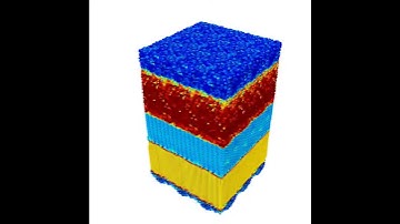 MD simulation Shock Wave