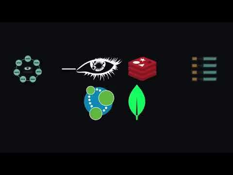 System Design Explained  APIs, Databases, Caching, CDNs, Load Balancing & Production