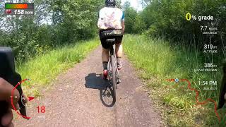 Northern Rail Trail  New Hampshire FKT Entire 58 miles in 1 video
