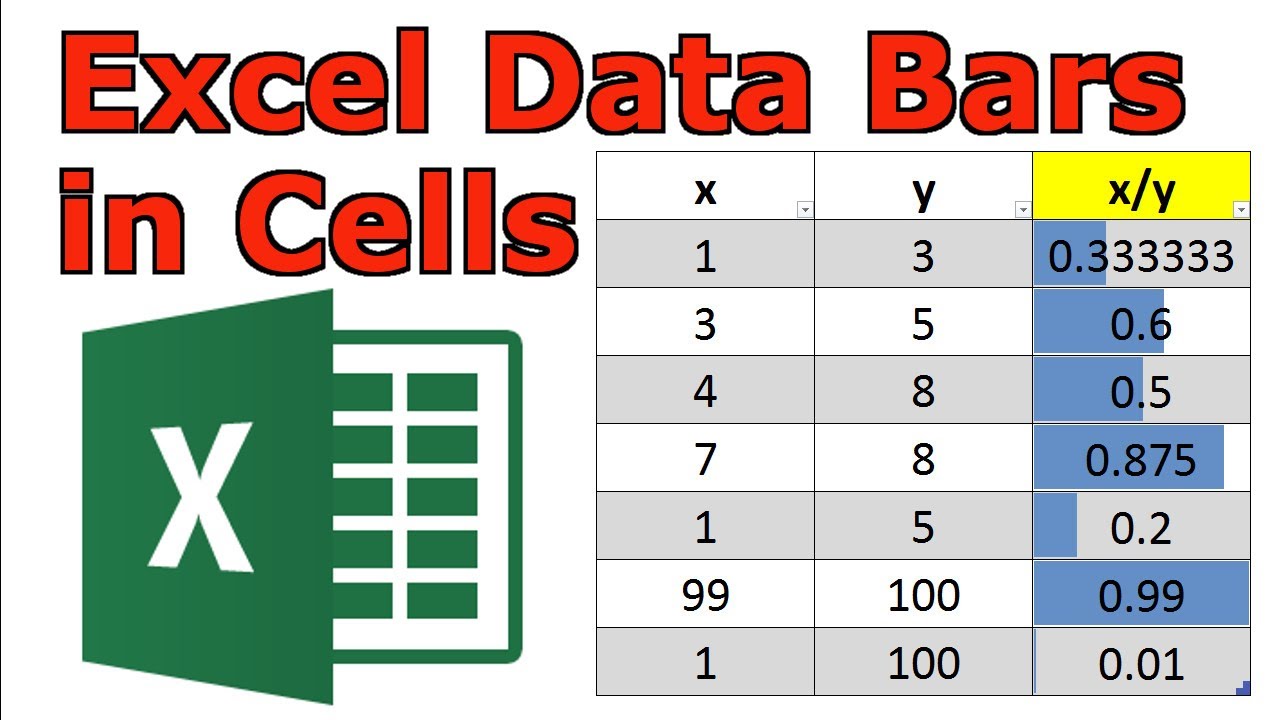 Excel In Cell Bar Chart