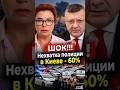 СРОЧНО: после стрельбы в Киеве назвали виновного