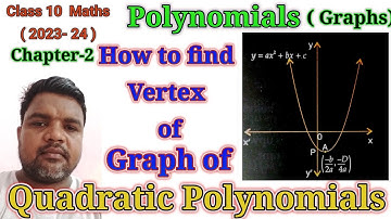 How to Find Vertex of Quadratic Polynomials । Class 10 Maths । New Pattern ( 2023 - 24 ) ।