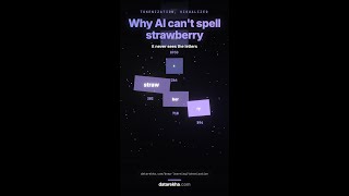 Why AI can't spell 'strawberry' #shorts