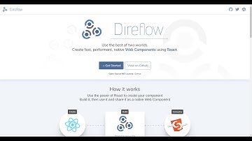 direflow - react + web components  in 2022