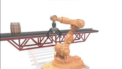 Robots: Axis and Orientation of Movement - Pitch, Roll, Yaw