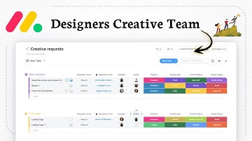 How to Use Monday.com For Designers Creative Team