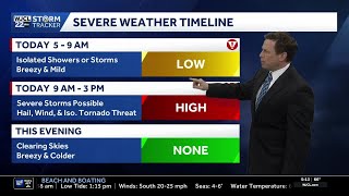 Severe weather possible today for the Savannah area