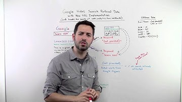 Google Hides Search Referral Data with New SSL Implementation - Emergency Whiteboard Friday