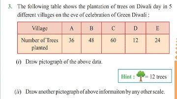 PSEB 5th maths 10.1(QUESTION 3) DATA HANDLING | 5TH PSEB MATHS | PUNJAB SCHOOL EDUCATION BOARD PSEB