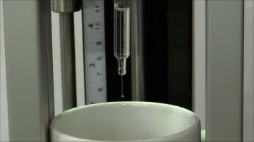 ISO 7886-1 Syringe Testing