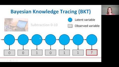 EDIC Open House - Modeling and individualizing Learning in Computer-Based Environments