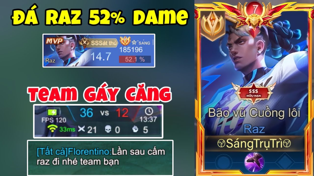 Đồng Đội Chỉ Ngồi Gáy Cũng Win Vs Siêu Phẩm 21 Kill Bất Tử Và 52% Sát Thương - Top Raz