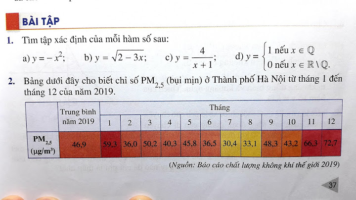 Giải bài tập toán lớp 10 trang 38 năm 2024