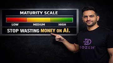 The AI Maturity Quiz: Is your business ready?