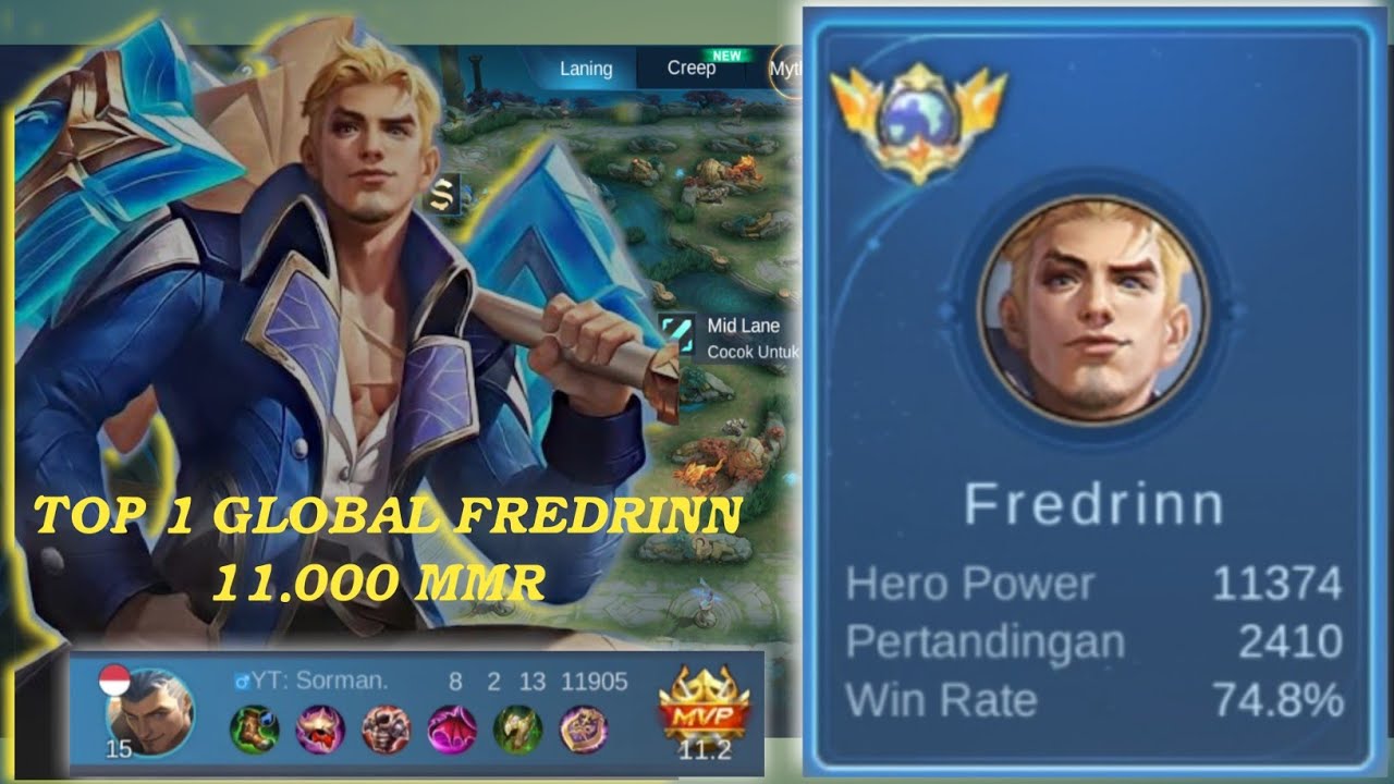 Belajar dari Raja Fredrinn Dunia, Top 1 Global 2023 MMR 11K. - YouTube