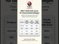NEET 2026 Safe Score 🔥 Govt College Confirm? 😳 #shorts #video