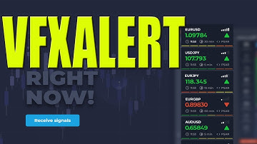 Super Easy Strategy-In Iq Option Getting Signals From VfxAlert