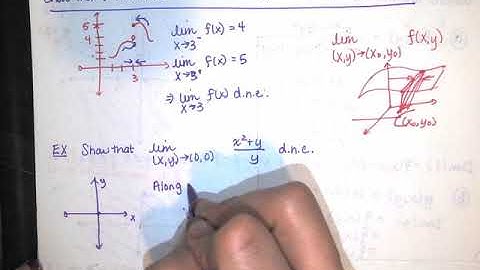 52. Showing That a Limit Does Not Exist Using Limits Along Two Paths