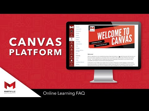 FAQ: What is Canvas?