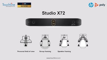 Enhance Your Meetings with Poly Studio X72 Video Bar | #PolyStudioX72 #VideoBar #VideoConferencing |