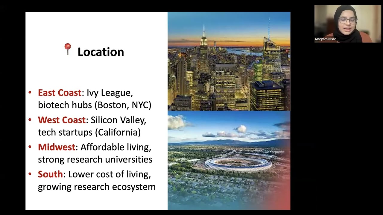 Shortlisting Universities & Finding Graduate Research Opportunities Online