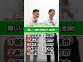 この地名なんて読む?① #shorts #漢字 #クイズ #地名