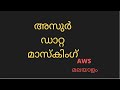 Dynamic Data Masking in Azure Malayalam || അസൂറിൽ ഡാറ്റ മാസ്കിംഗ്