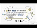 Torque constant & Back EMF constant of motor