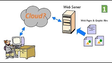 (AWS I: Khởi Đầu) | Web services là gì ?  | 🐞 |