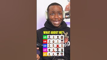 We Have $15 To Draft The Perfect NBA Team! 🏀👀